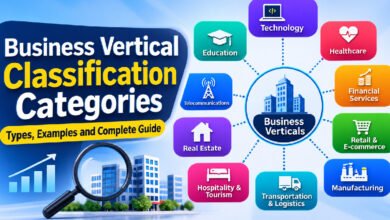 Business Vertical Classification Categories